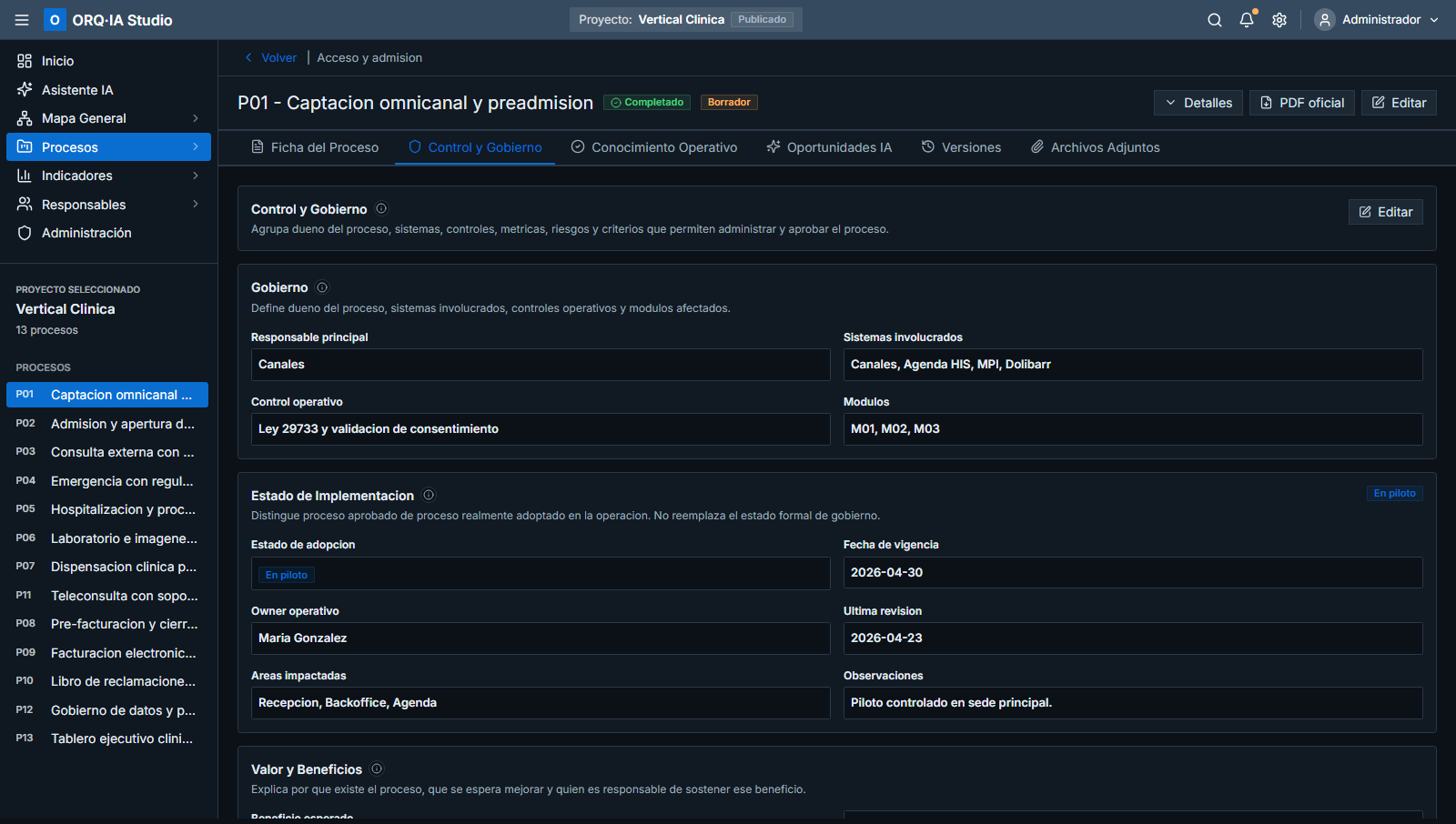 Flujo de aprobación de procesos empresariales con responsables y trazabilidad.